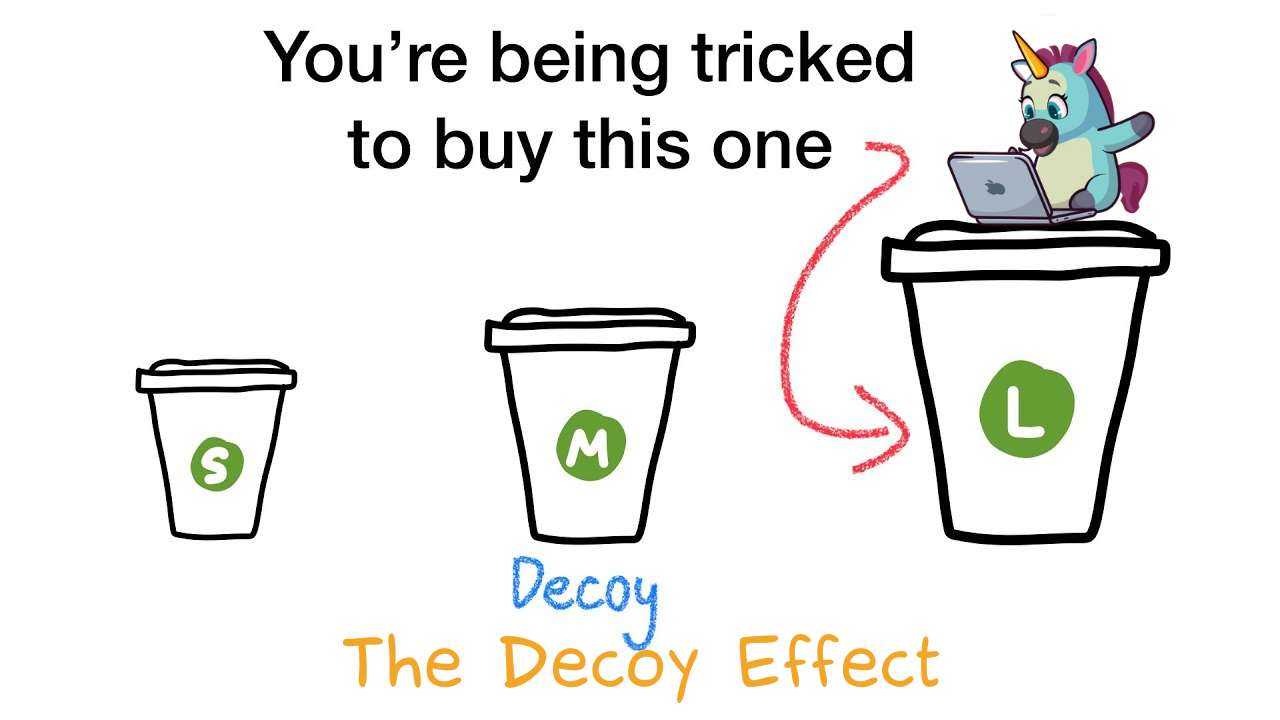 🧠 The Decoy Effect: The Mind-Bending Trick Every SaaS Marketer Should Know
