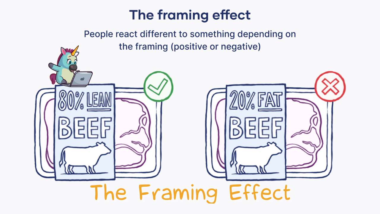 framing effect