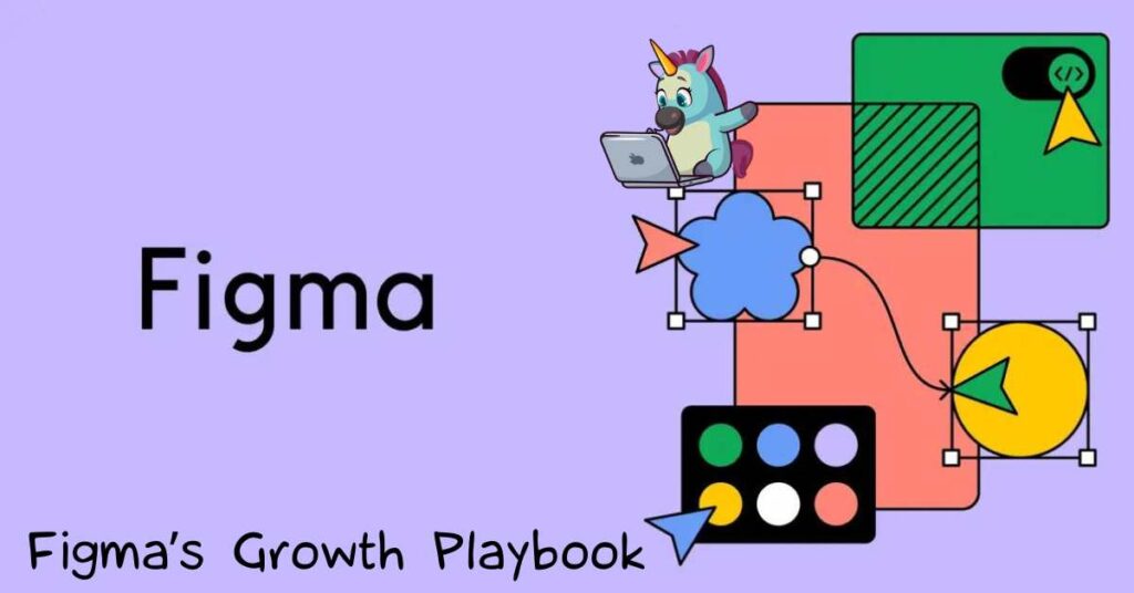 Figma’s Growth Playbook